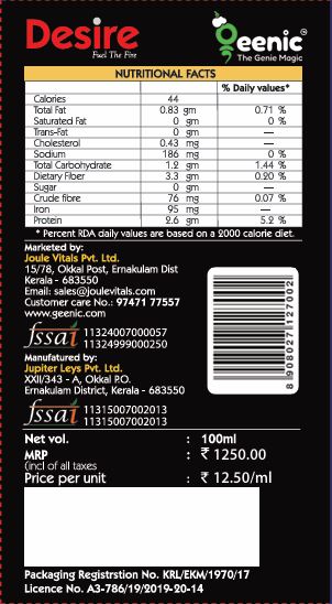 Desire Men – Calm Mind. Hungry Body. - Image 2